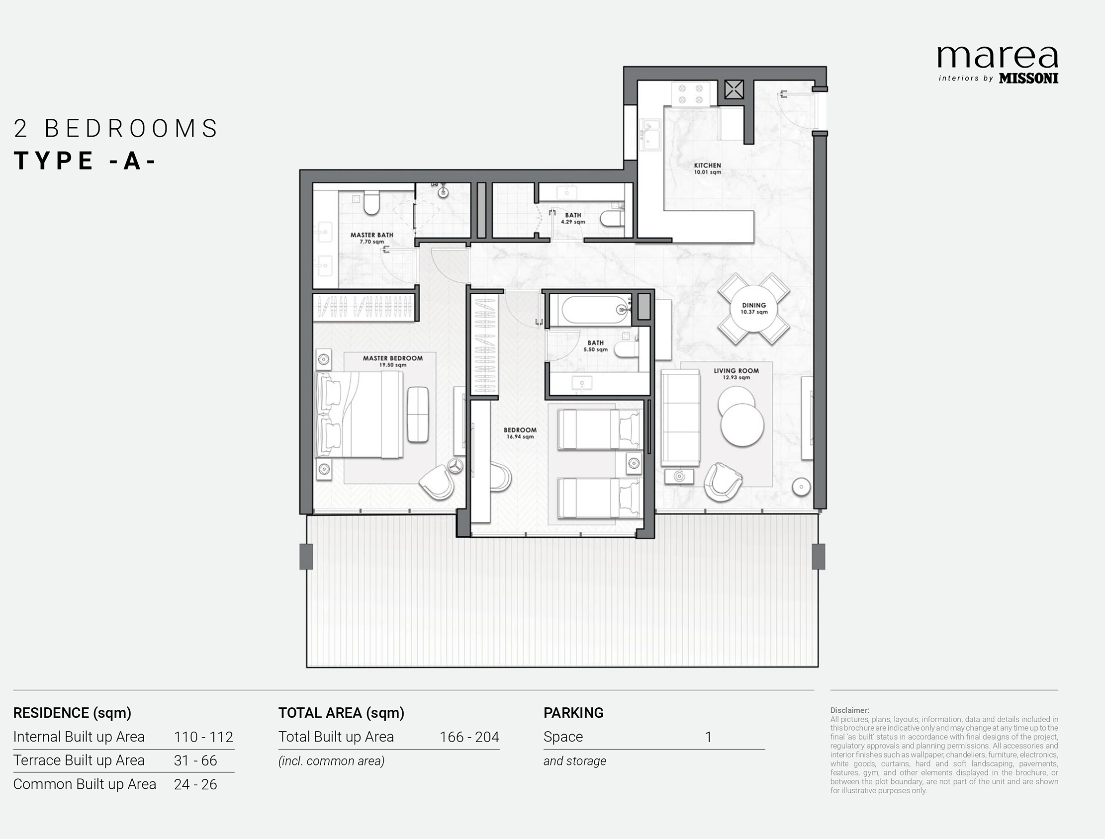 listing figureout